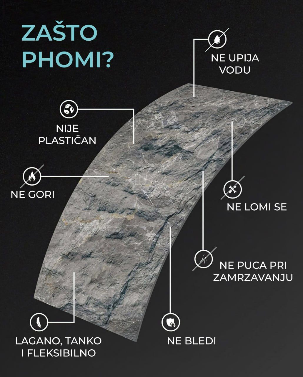 Zašto PHOMI?
